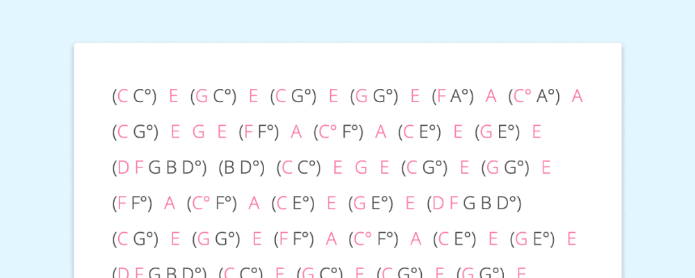 How to Read Number and Letter Kalimba Tabs